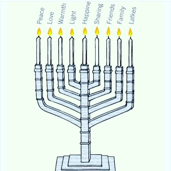 Liquidating my closet! Closing it Jan 2026. Feel free to send any and all offers - Picture 1 of 6